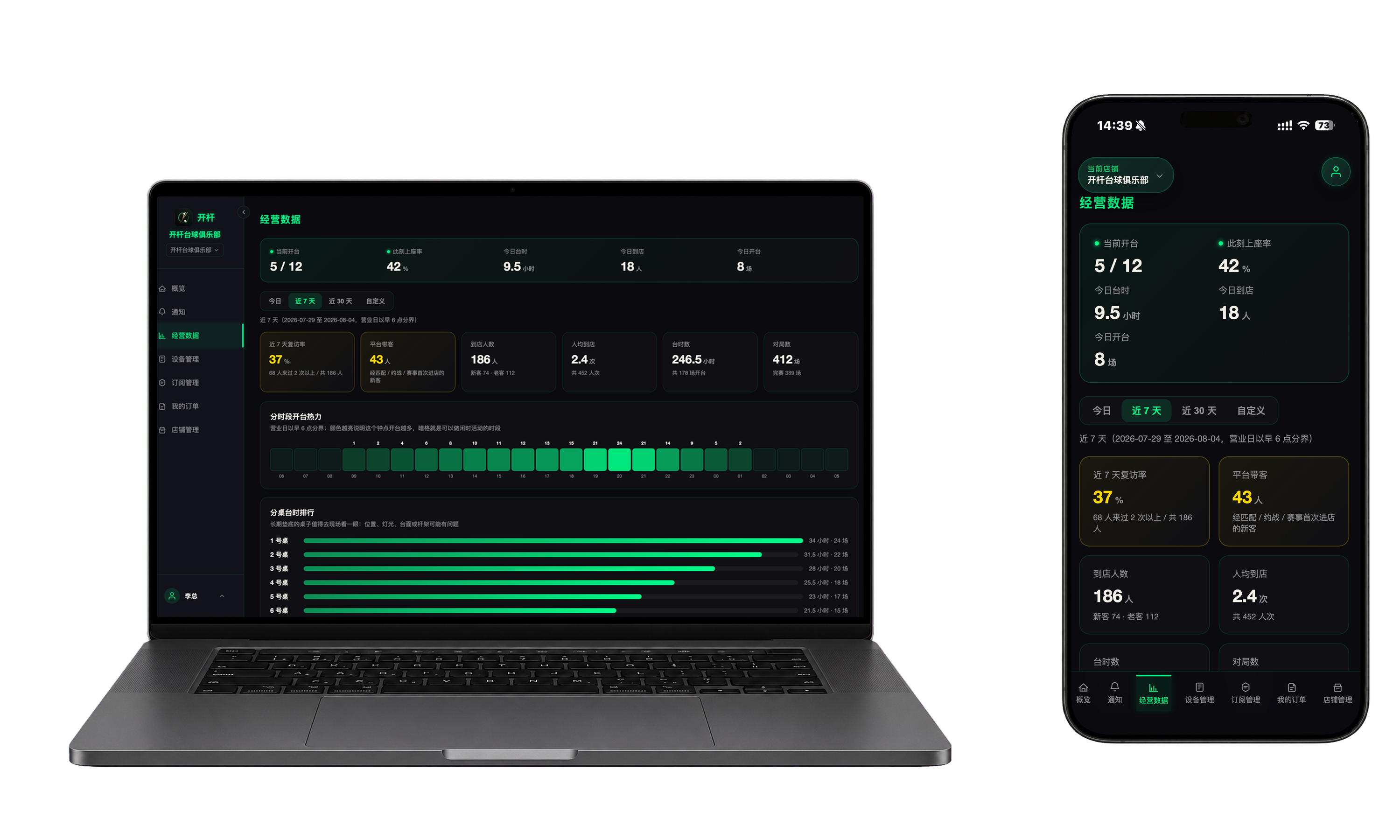 开杆商家后台在 MacBook 与 iPhone 上的界面