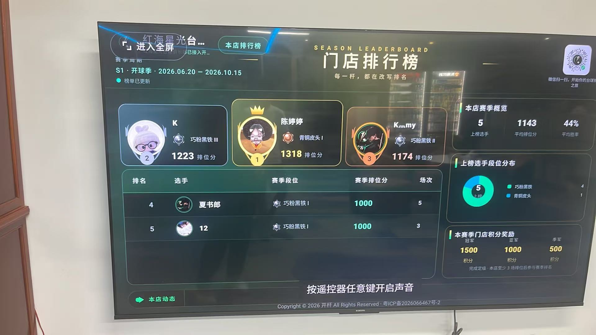 红海星光台球俱乐部门店排行榜大屏