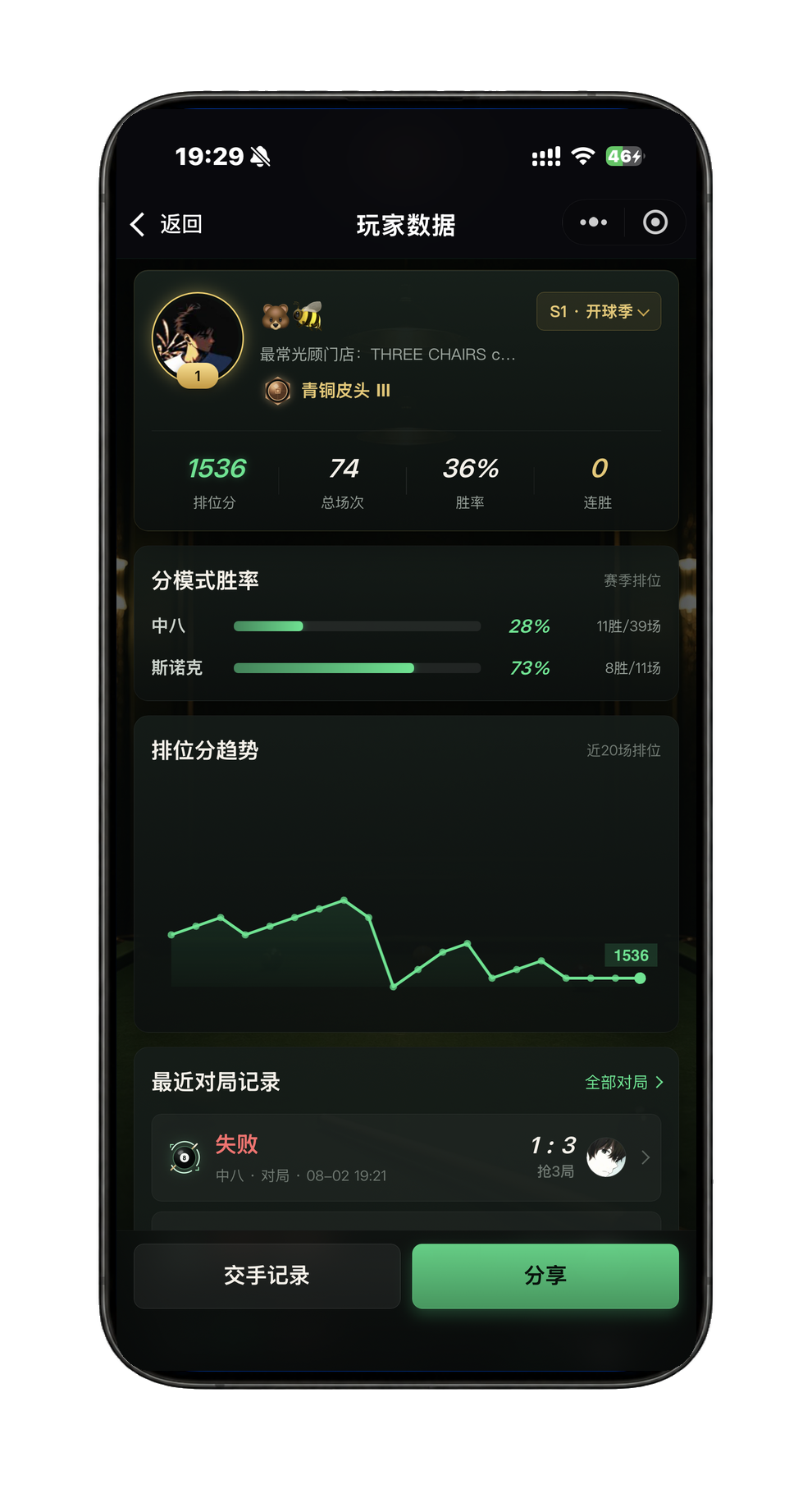 开杆小程序个人数据界面